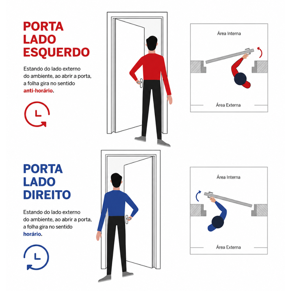Porta de Alumínio Dupla com Postigo Giro Branca com Vidro 1,00x2,10m – Linha Home
