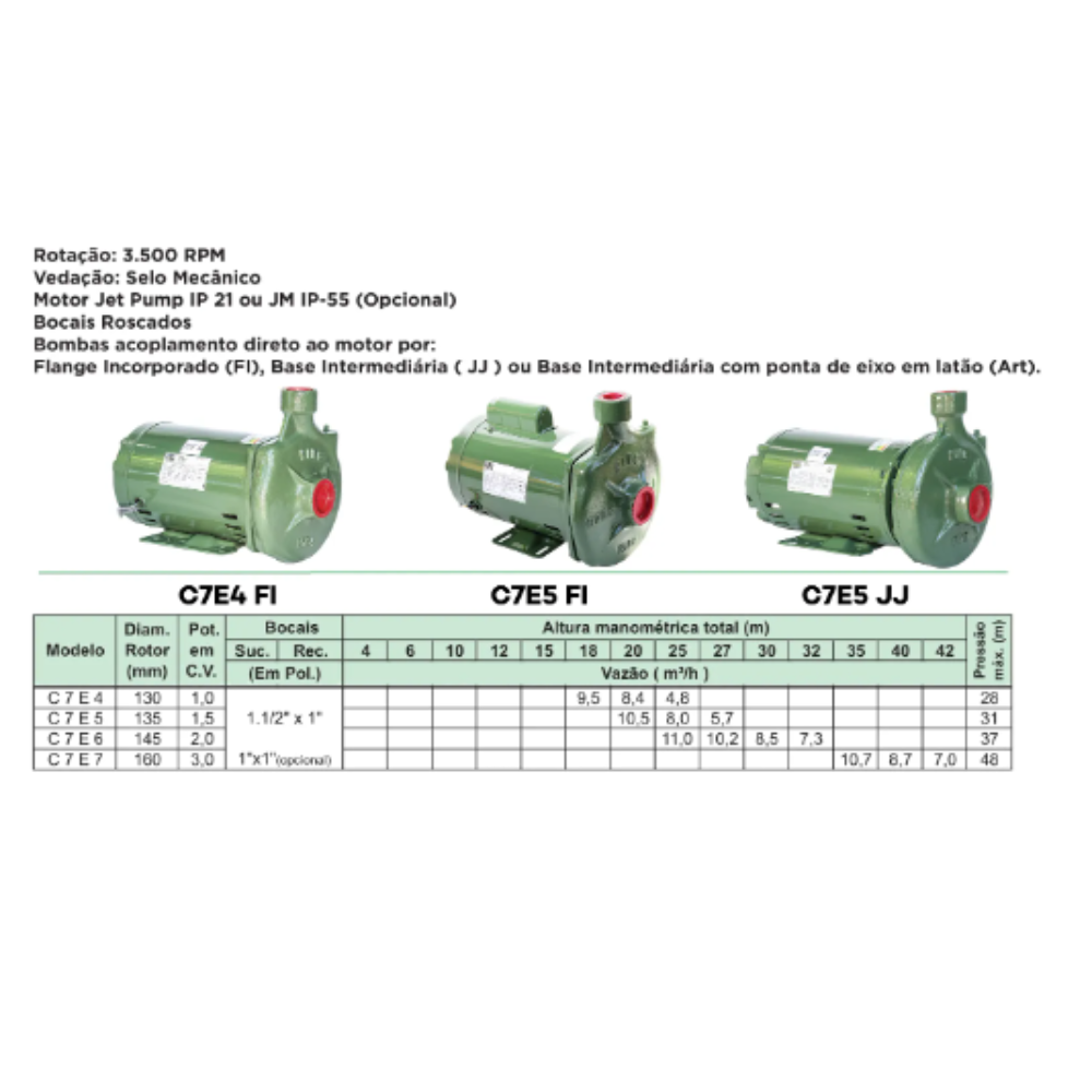 Bomba Centrífuga Monoestágio 1,0 CV C7E4 Interm King 24960