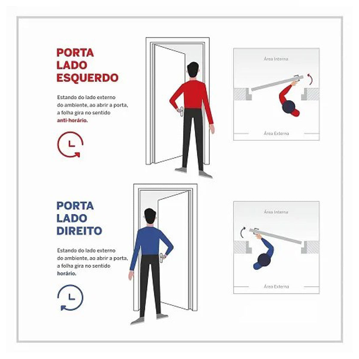 Porta de Alumínio Giro Postigo Home Vidro Canelado Lado Esquerdo 0,80X2,10 Quality