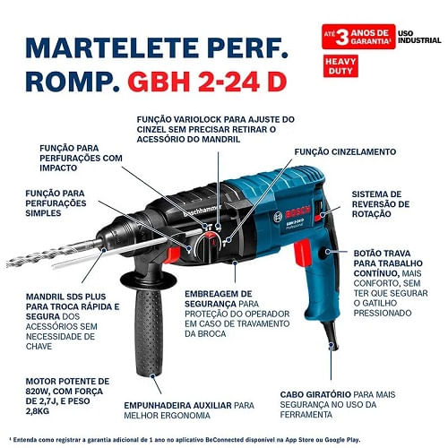 Combo Martelete/Esmerilhadeira GBH224D+GWS850 Bosch