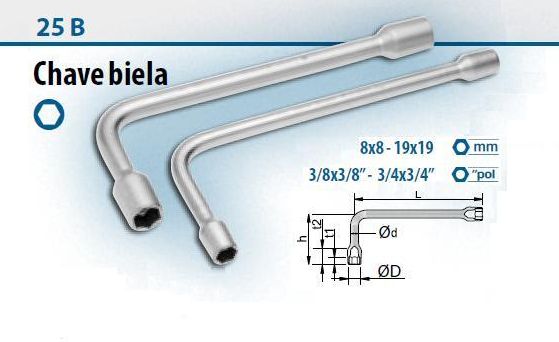 81dd617e175d0c9509d285983a0afe73